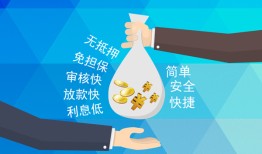深圳上门大额短借-深圳上门身份证正规贷款-深圳上门应急借钱空放